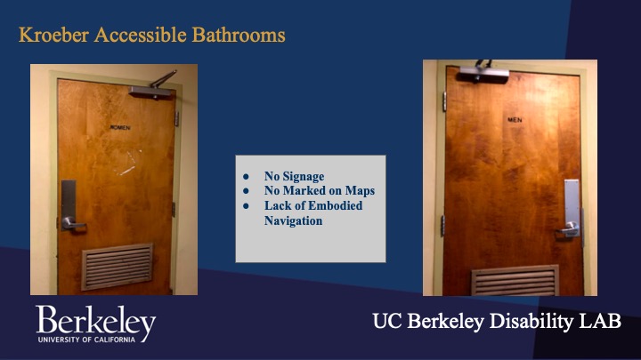 Accessible bathrooms are not marked on maps or labeled on the doors.
